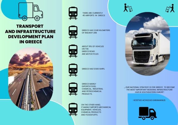 ANG Broszura Łowicz -Infrastructure and transport development plans in Greece 2023